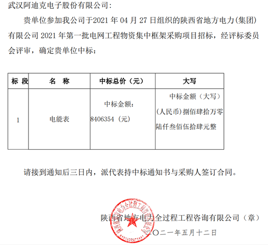 熱烈祝賀公司在陜西地電2021年第一批電網(wǎng)采購招標(biāo)中中標(biāo)